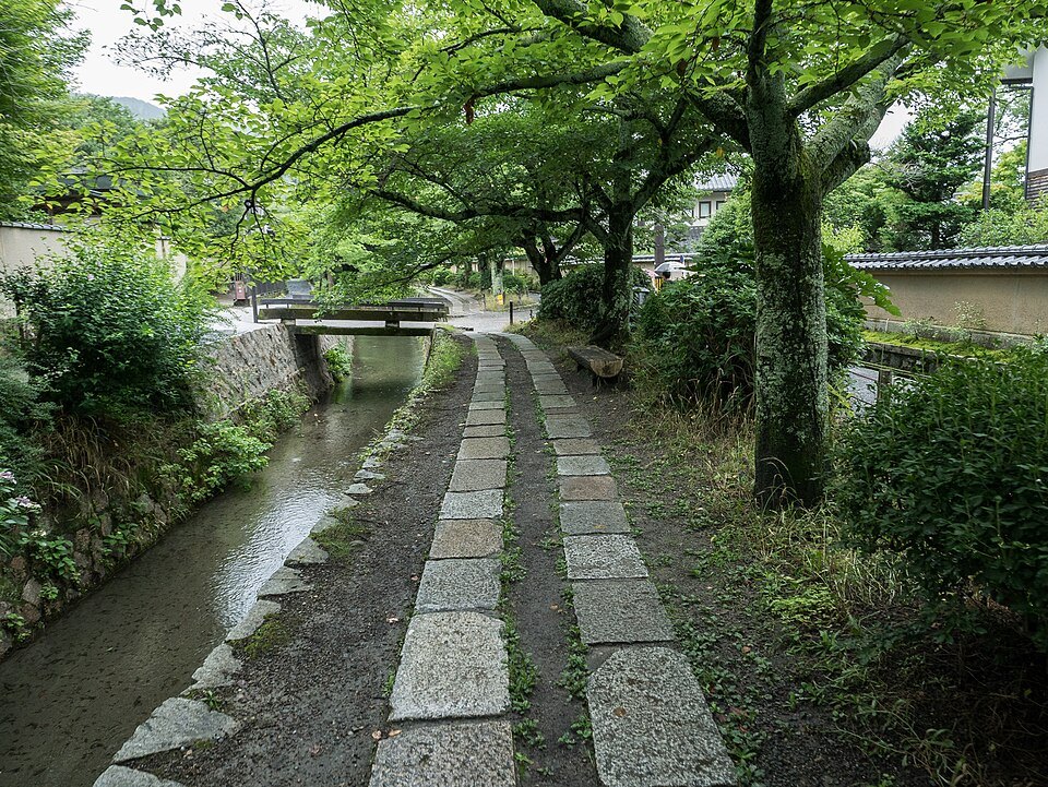 Philosopher's Walk